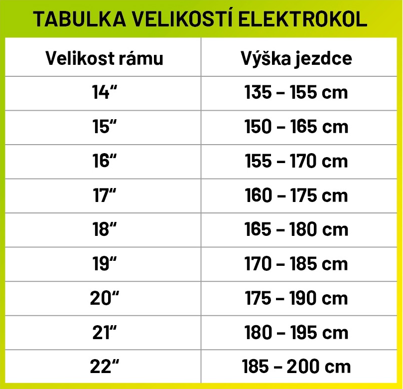Tabulka_velikosti_elektrokol_Crussis(91)